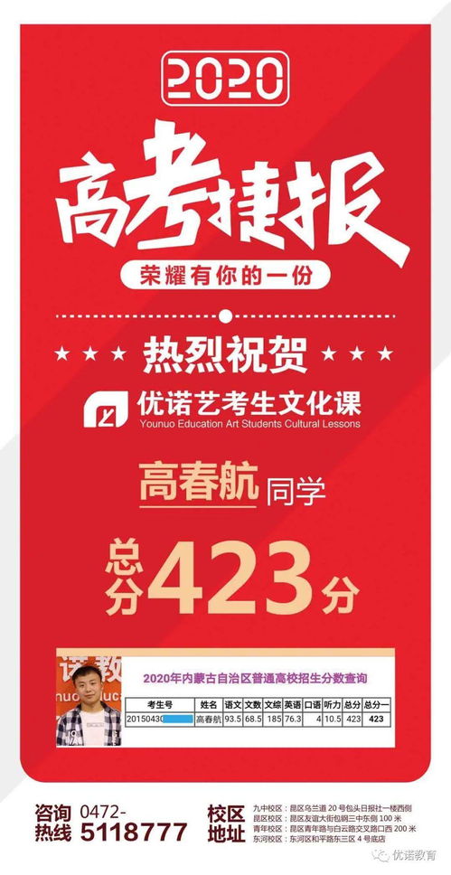 2020届艺考文化课喜报 专业艺术文化咨询服务助力学子圆梦